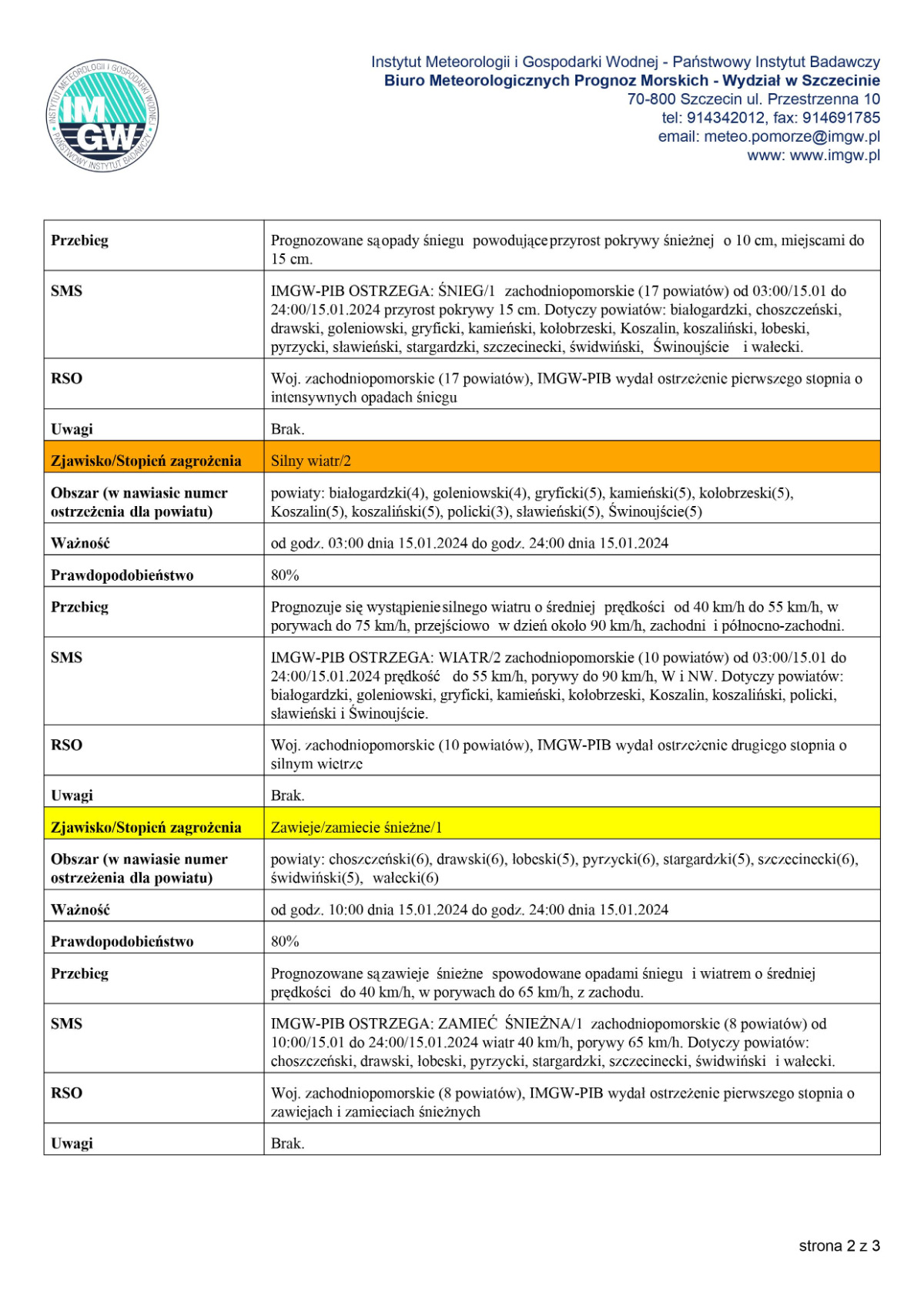 Ostrzeżenie meteorologiczne