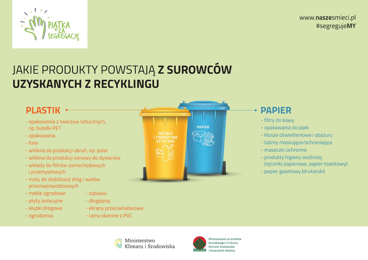 Jednolity System Segregacji Odpadów (JSSO)* Przewodnik dla gmin ulotka informacyjna