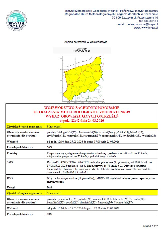 Zdjęcie: Ostrzeżenie przed silnym wiatrem