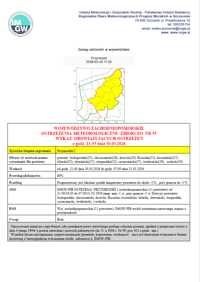 Zdjęcie: Komunikat IMGW- przymrozki