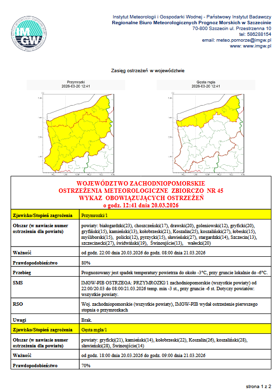 Zdjęcie: Komunikat IMGW