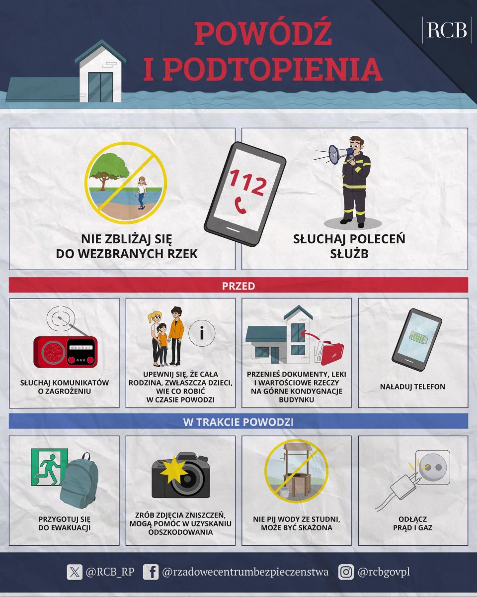  informacje jak należy zachować się podczas powodzi czy podtopienia